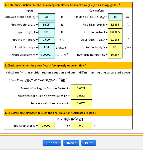 olives a medical dictionary bibliography and annotated research