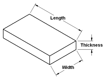 What is the equation for height, width and length?
