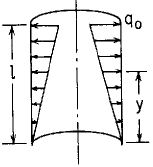 Cylinder Linearly Varying Radial Pressure Stress and Deflection Equation and Calculator