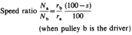 Pulley Speed Ratio