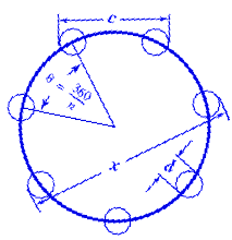 Bolt Circle With Odd Number of Holes Within Circle