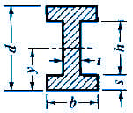 Section Properties Case 23 Calculator 