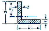 moment-inetia-gyration-7_clip_image002.jpg