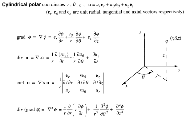 bayes theory 1983