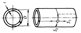 Stresses in Cylindrical Shell Calculator:
