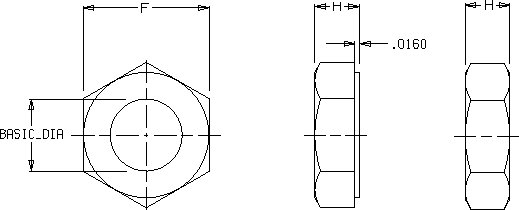 Hex Nut Dimensions Chart