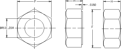 Bearing Nut Size Chart