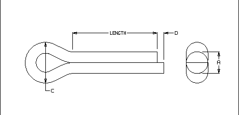 Cotter Pin Size Chart