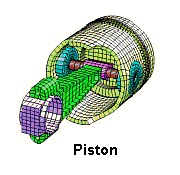 Piston FEA