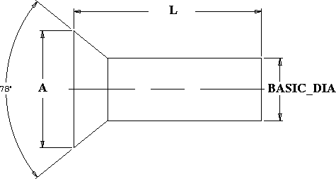 rivet head countersunk chart flat engineering ansi edge