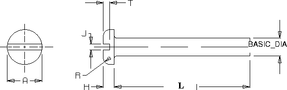 Pan Head Screw Chart