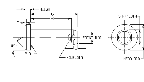 Shear Pin Size Chart