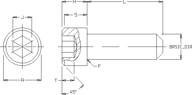 Ansi Screw Size Chart