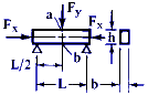 Circular Cantilever Beam in Direct Compression and Bending