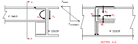 Punching Shear/Conductior Modification Analysis 