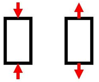 Axial Load Capacities Single Plates Calculator 