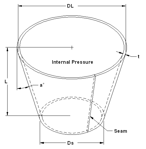 Pressure Vessel Cone Geometry Design Calculator 