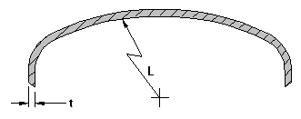 Pressure Vessel Torispherical Head Wall