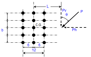 Bolt group instantaneous center analysis for two rows spaced at 6