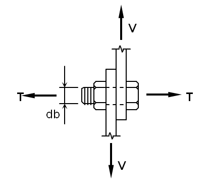 bolt stress in tension and shear per AISC 