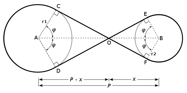 Belt Length Calculator