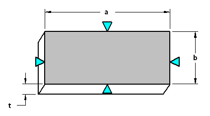 Flat Plate Deflection Calculator Flat Plate Stress Calculator