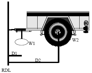 Utility Trailer Weight Chart