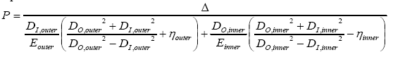 Cylinder Interference Press Fit Design Equations and Calculator