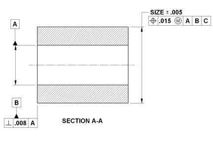 Shaft Tolerance Chart