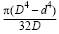 Section Modulus