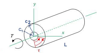 view the elgar companion to transaction cost