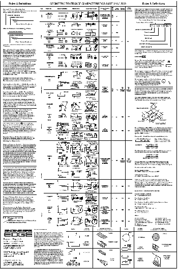 Asme Symbols Chart