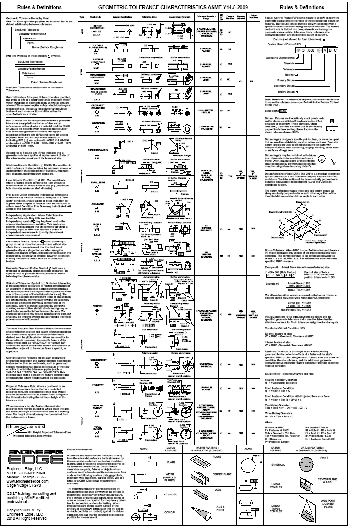 Machining Drawing Symbols Chart