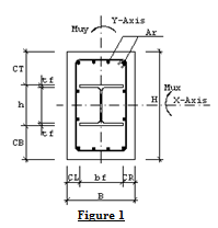 Composite Rectangular Beam and Columns Spreadsheet Calculator