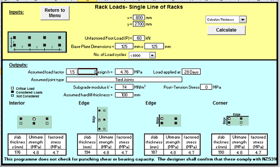 Rack Loads