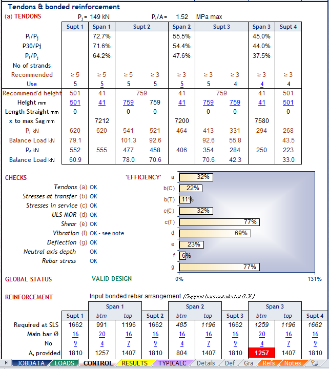 Post Tensioned Analysis & Design Spreadsheet Calculator