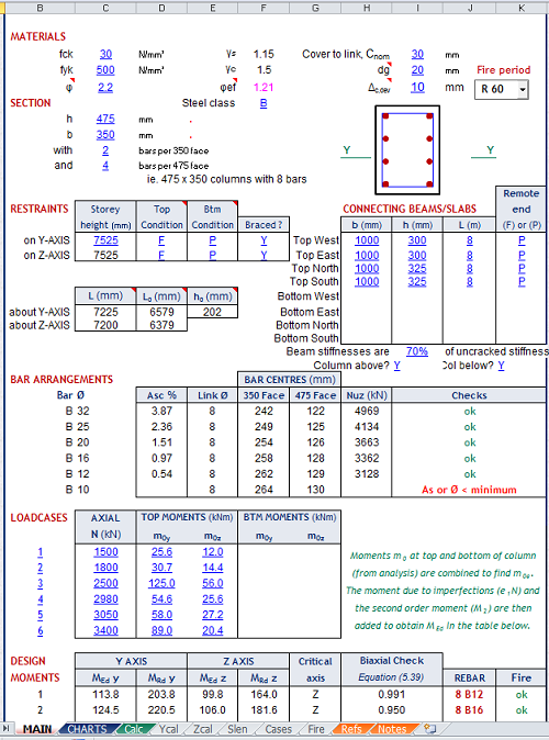 Symmetrically Reinforced Rectangular Column Design, Bent About Two Axis Spreadsheet Calculator