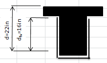 Shear Strengthening of T-beam with FRP Spreadsheet Calculator