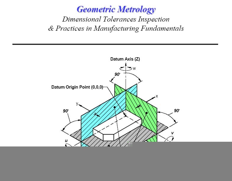 Geometric Metrology Dimensional Tolerances Inspection - Click Image to Close