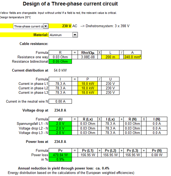 3 phase power shop calculator