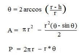 6+ Manning'S Equation Calculator
