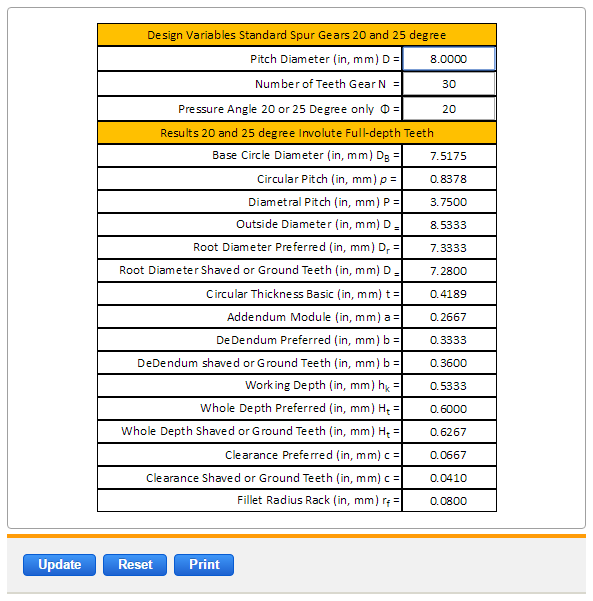 Spur Gear Cutter Selection Chart