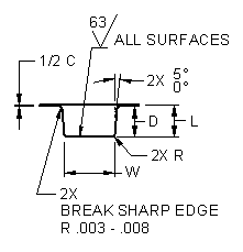 O Ring Groove Depth Chart