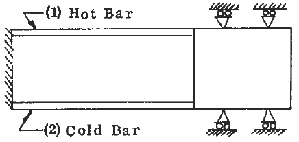 Two bars at different Temperatures