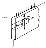 Analysis of Stress and Deformation