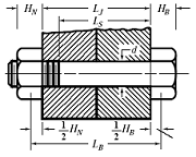 Bolt Elongation Equation and Calculator while under Axial Stress