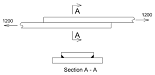 Method of Analysis Equations BS 449: Part 2