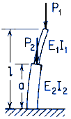 Column Loading and Elastic Stability Formulae and Calculator