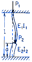 Stepped straight bar under end load P1 and intermediate load P2; upper end pinned, lower end fixed