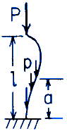 Uniform straight bar under end load P and a uniformly distributed load p over a lower portion of the length. Upper end pinned, lower end fixed.